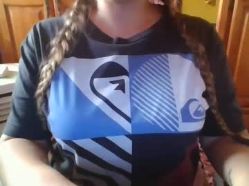 Sexymisss24 Chaturbate stream image from July 28, 2025