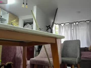 Mattiwsmorris_ Chaturbate stream image from July 28, 2025