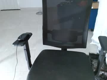 Candacesxhot Chaturbate stream image from August 01, 2025