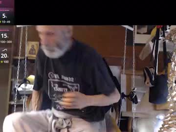 Plumerialba Chaturbate stream image from August 01, 2025