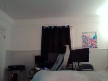 Cute20yearold Chaturbate stream image from August 03, 2025