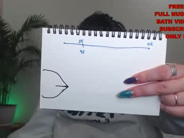 Wow_Its_Kaitlyn Chaturbate stream image from August 04, 2025