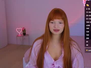 Cuteariel7 Chaturbate stream image from August 08, 2025