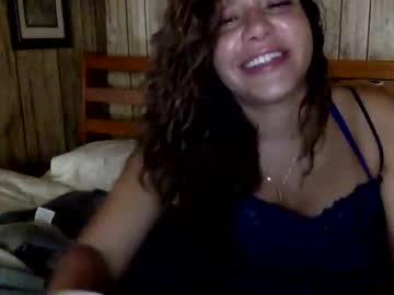 Kittykat143143 Chaturbate stream image from August 08, 2025