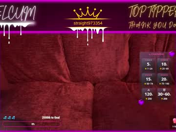 Femboydanii Chaturbate stream image from August 09, 2025