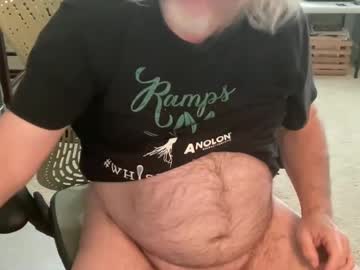 Rodnyc Chaturbate stream image from August 13, 2025