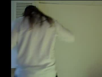 Skwizard2 Chaturbate stream image from August 15, 2025