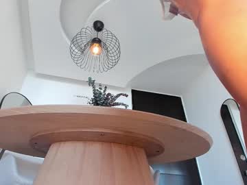 Wandathompson_ Chaturbate stream image from August 20, 2025