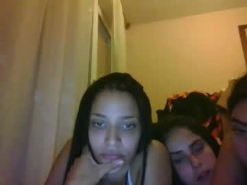 Tuszorritas Chaturbate stream image from August 20, 2025