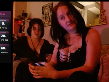 Indigosatanicus Chaturbate stream image from August 23, 2025