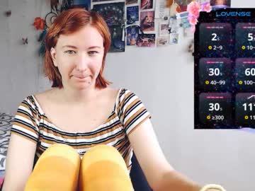 Nika_Fuchs Chaturbate stream image from August 26, 2025