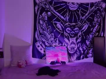 Abbylizzyxx Chaturbate stream image from August 27, 2025