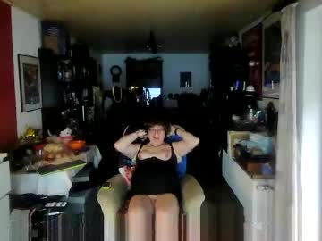 Androgynia1 Chaturbate stream image from August 29, 2025