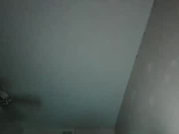 Daddydick6969twin77 Chaturbate stream image from September 02, 2025