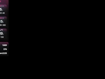 Thesexiesttwo Chaturbate stream image from September 03, 2025