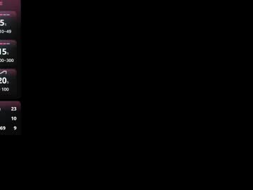 Aislycolburn Chaturbate stream image from September 04, 2025