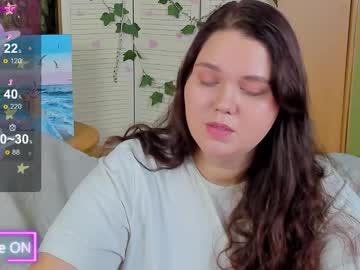 Sunyy_Bunyy Chaturbate stream image from September 05, 2025