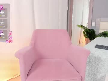 Alaiaguerra Chaturbate stream image from September 05, 2025