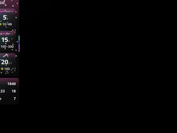 Proyectxxx69 Chaturbate stream image from September 08, 2025