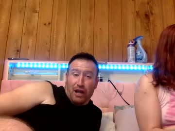 Sexyy_Red08 Chaturbate stream image from September 11, 2025