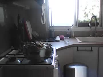 Justamit Chaturbate stream image from September 12, 2025