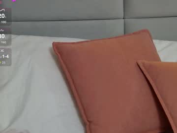 Amaliabell Chaturbate stream image from September 19, 2025
