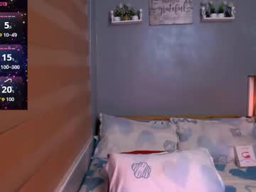 Urlovingtrans Chaturbate stream image from September 24, 2025