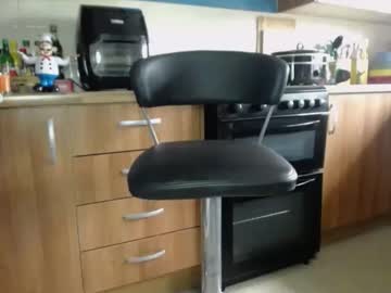 Honeymaster290 Chaturbate stream image from September 26, 2025