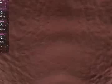 Ragekitty Chaturbate stream image from September 28, 2025