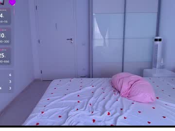 Theellenshow Chaturbate stream image from October 06, 2025