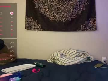 Girlofurdreamsxxxxox Chaturbate stream image from October 06, 2025