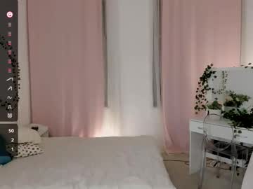 Kellyrosewood Chaturbate stream image from October 07, 2025
