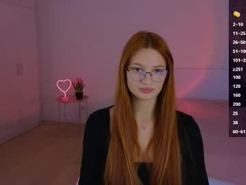 Cuteariel7 Chaturbate stream image from October 09, 2025