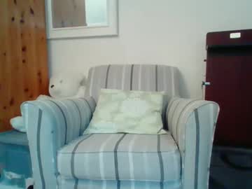 Curiousax77 Chaturbate stream image from October 10, 2025