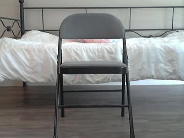 Tmilfmandy Chaturbate stream image from October 10, 2025