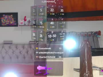 Sharlotte_Sexx Chaturbate stream image from October 21, 2025
