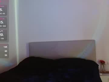 Elena_Ur_Goddess Chaturbate stream image from October 25, 2025