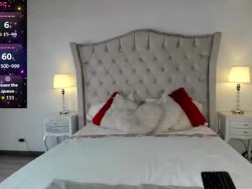 Naughtykitty4 Chaturbate stream image from October 27, 2025