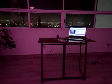 Bbymally Chaturbate stream image from October 29, 2025