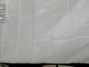 Sweety_Honeey Chaturbate stream image from October 31, 2025