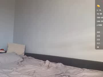Drunk_Bosss Chaturbate stream image from November 03, 2025