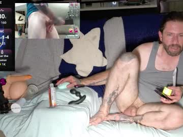 Danooo1984 Chaturbate stream image from November 09, 2025
