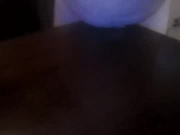 Leglvr123 Chaturbate stream image from November 09, 2025