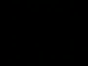 Mandarinka432 Chaturbate stream image from November 12, 2025