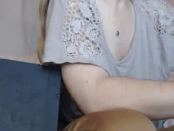 Playfulsamira Chaturbate stream image from November 19, 2025