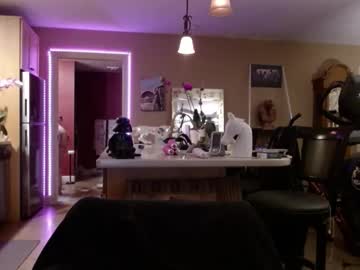 Danikawhite69 Chaturbate stream image from November 19, 2025