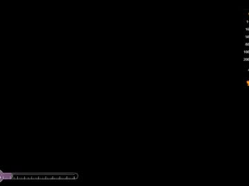 Kattycate Chaturbate stream image from November 22, 2025