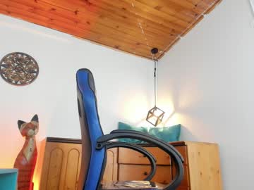 Nick_Nizzer Chaturbate stream image from November 23, 2025