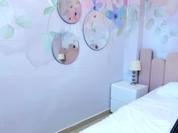 Pervertkitty__ Chaturbate stream image from December 01, 2025