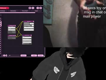 Izaya_Vibin Chaturbate stream image from December 03, 2025
